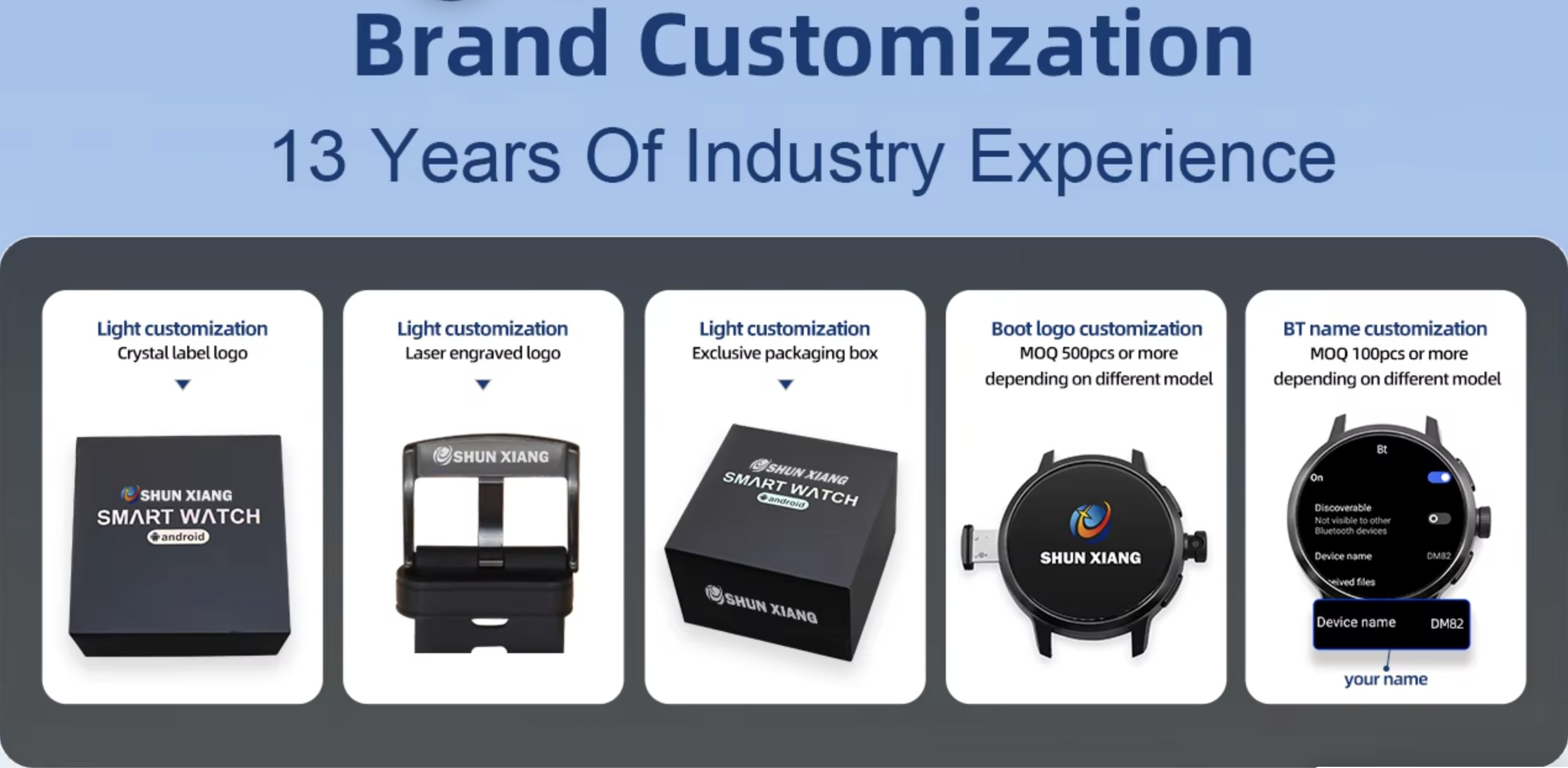 calidad Reloj inteligente GPS fábrica